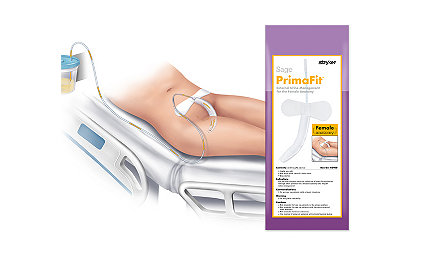 Sage PrimaFit External Urine Management System for the Female Anatomy helped reduce CAUTI rate 63% 