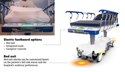 Prime Connect hospital stretcher features footboard and bed exit lights