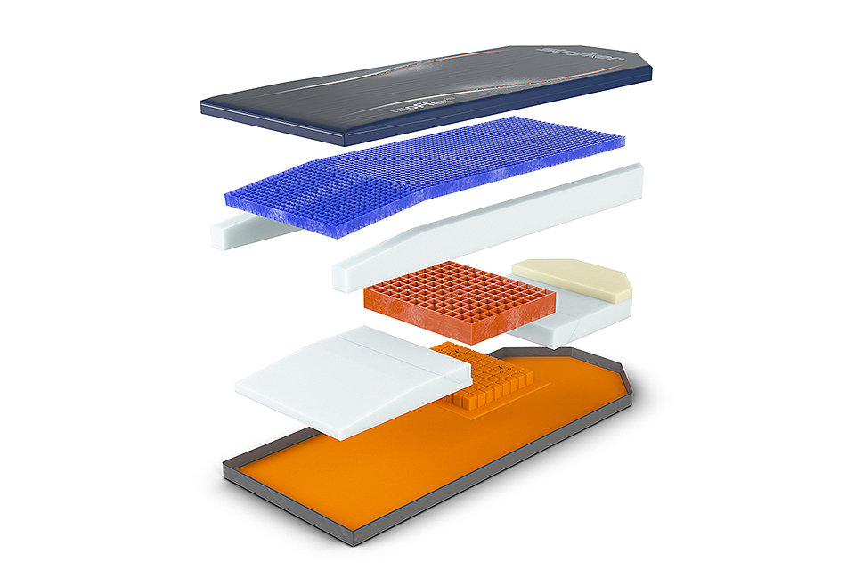 IsoFlex SE gel hospital mattress helps keep patient skin safe and comfortable