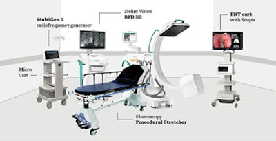 procedure-room-product-highlight-illustration