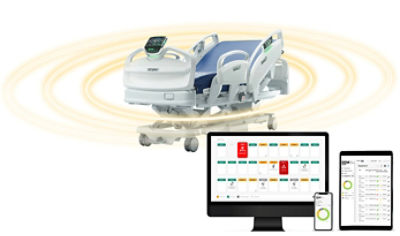 Improve workflow efficiency and patient-centric care in your hospital with real-time data