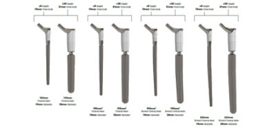 Restoration® Modular implant sizes