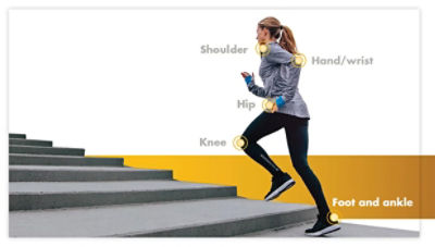 SYK.SM.Stryker.com_RoundX_Assets-1MAIN