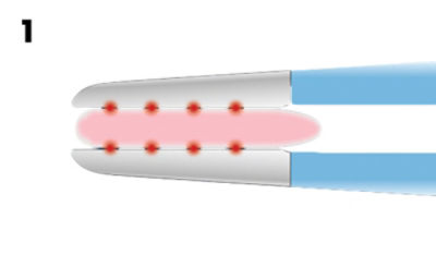 SILVERGlide | Stryker