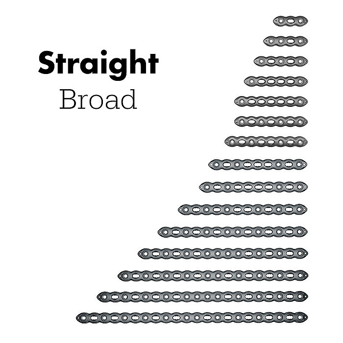 System Offering - Straight Broad