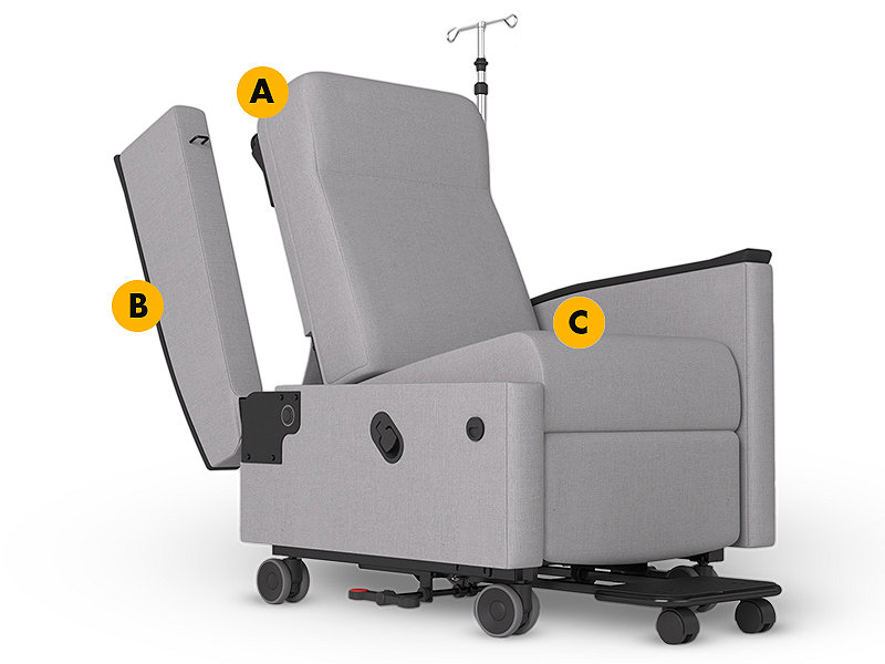 Unity Glider hospital furniture labeled to identify curved armrests and Ultracell foam